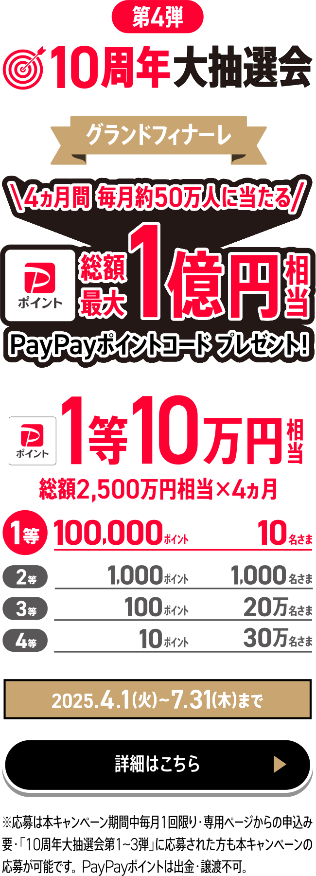 第4弾 10周年大抽選会