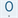 xperia-aceiii_icon_265