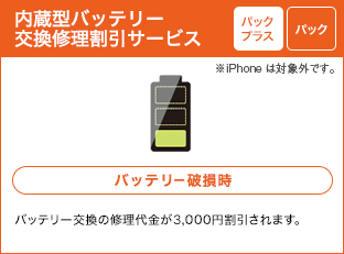 内蔵型バッテリー交換修理割引サービス