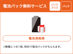 電池パック無料サービス