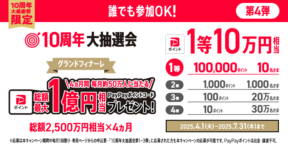 10周年大抽選会