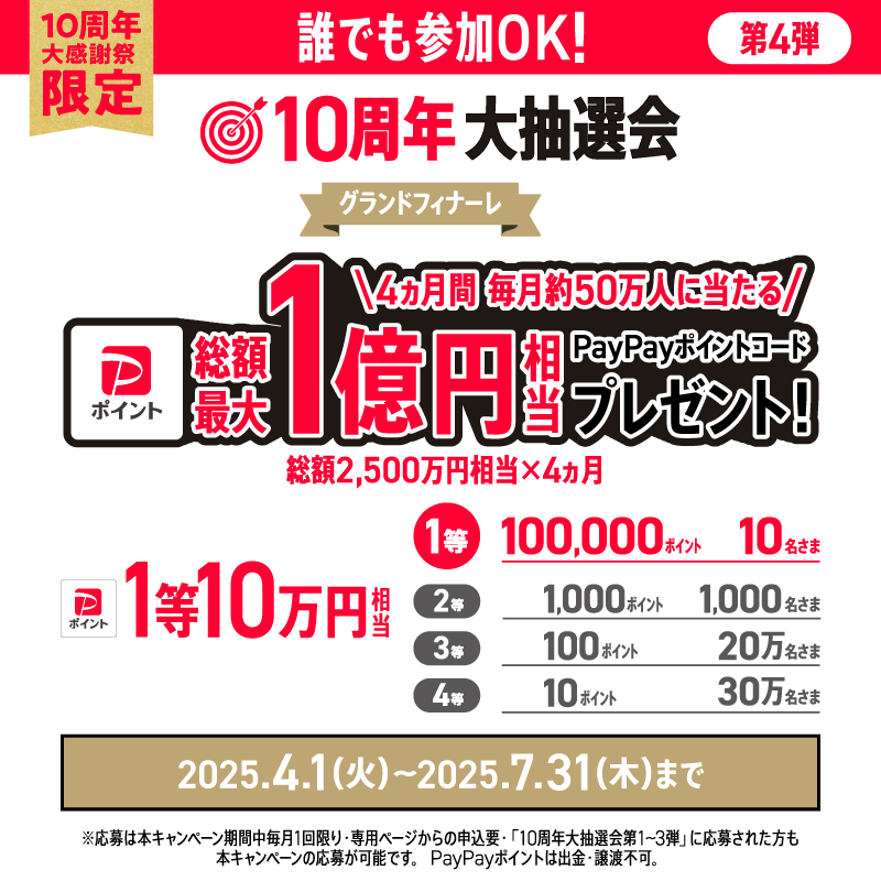10周年大抽選会