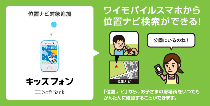 ワイモバイルスマホから位置ナビ検索ができる！「位置ナビ」なら、お子さまの居場所をいつでも簡単に確認することができます。位置ナビ対象追加 ソフトバンク キッズフォ