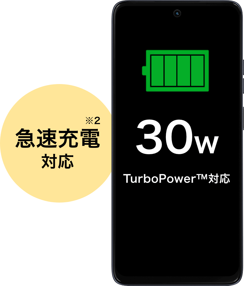 30w TurboPower™対応