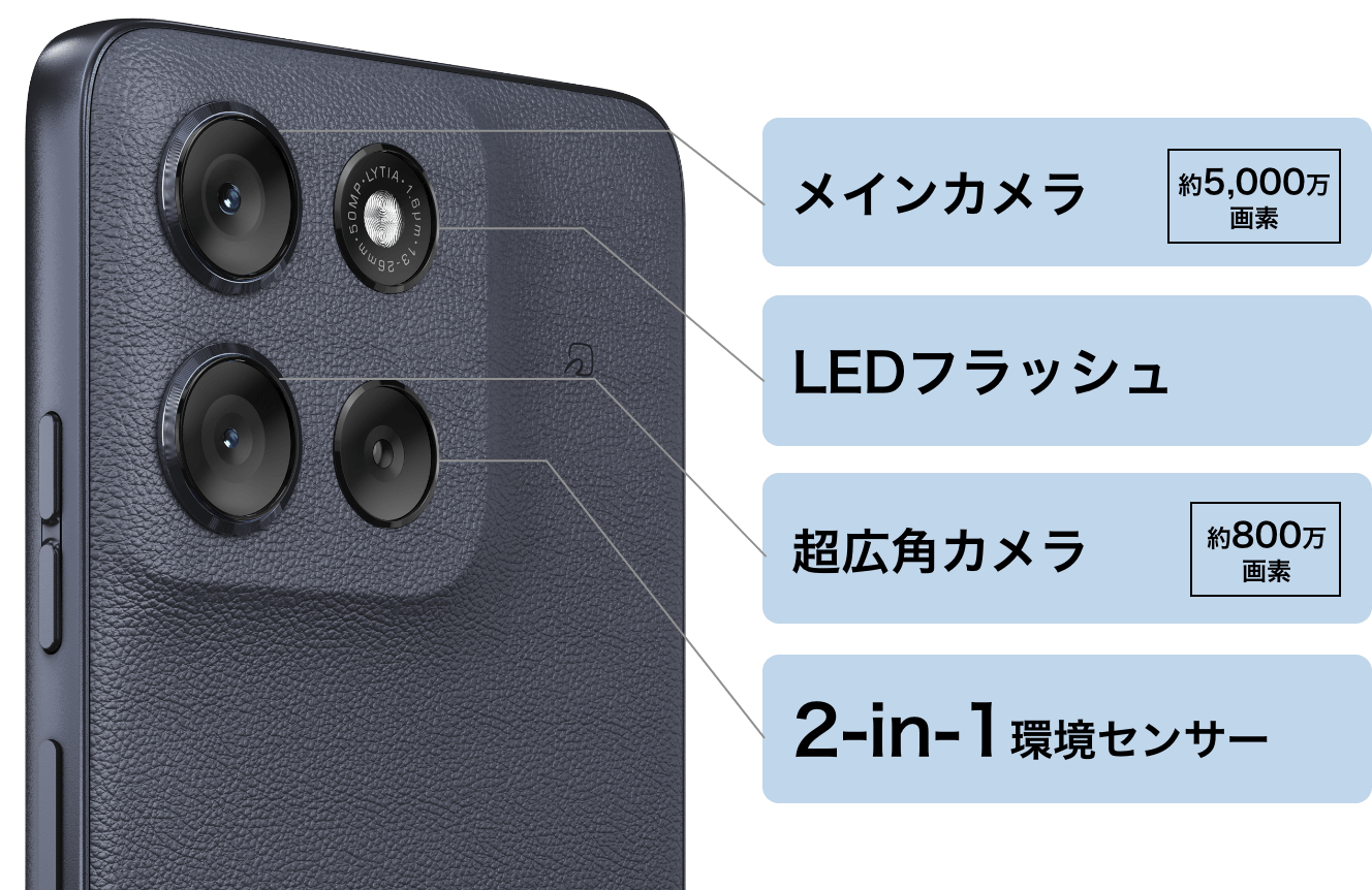 約5,000万画素/2-in-1環境センサー/約800万画素 超広角カメラ/LEDフラッシュ