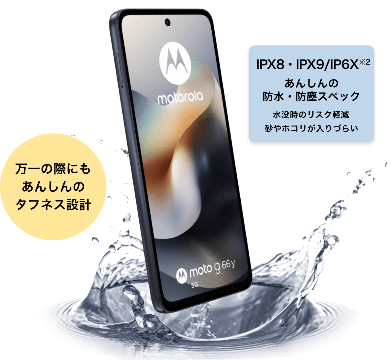 IPX8・IPX9/IP6X※2 あんしんの防塵・防水スペック 水没時のリスク軽減 砂やホコリが入りづらい・万一の際にもあんしんのタフネス設計