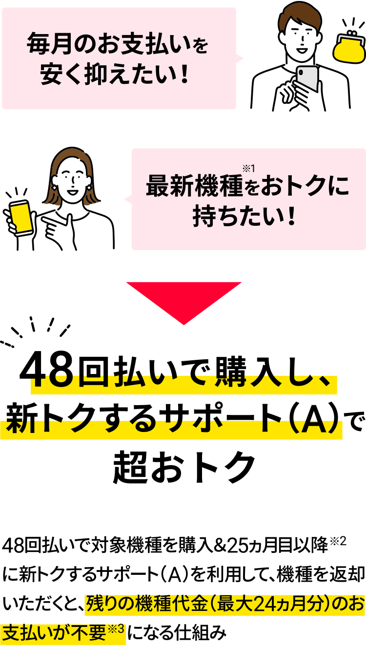 48回払いで購入し、新トクするサポート（A）で超おトク