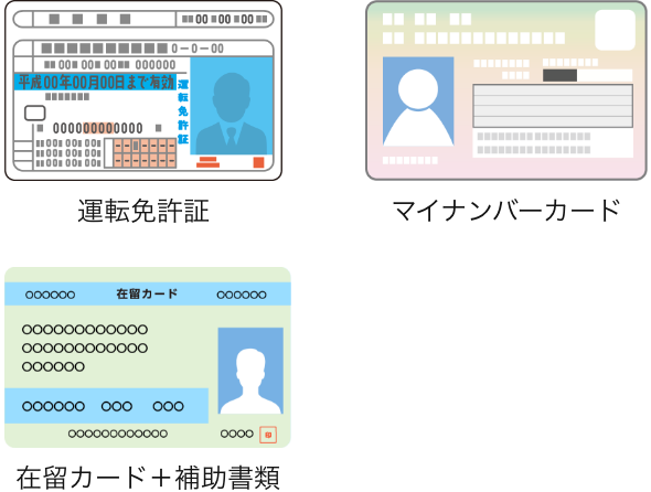 運転免許証 マイナンバーカード 在留カード＋補助書類