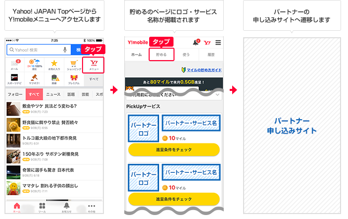 掲載イメージ