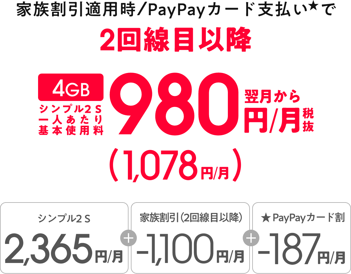 家族割引 ご加入の場合の料金表