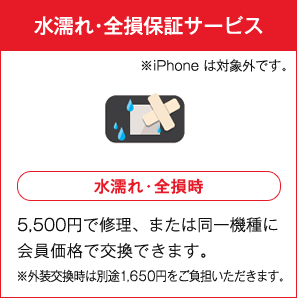 水濡れ・全損保証サービス ※iPhoneは対象外です。 水濡れ・全損時 5,500円で修理、または同一機種に会員価格で交換できます。 ※外装交換時は別途1,600円をご負担いただきます。