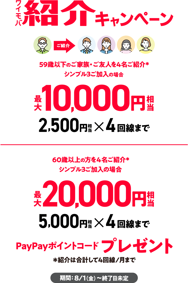 ワイモバ紹介キャンペーン ご家族・ご友人を紹介でPayPayポイントコードプレゼント