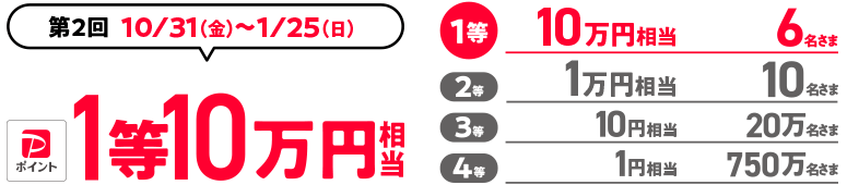 第2回 10/31(金)～1/25(日) 1等10万円相当