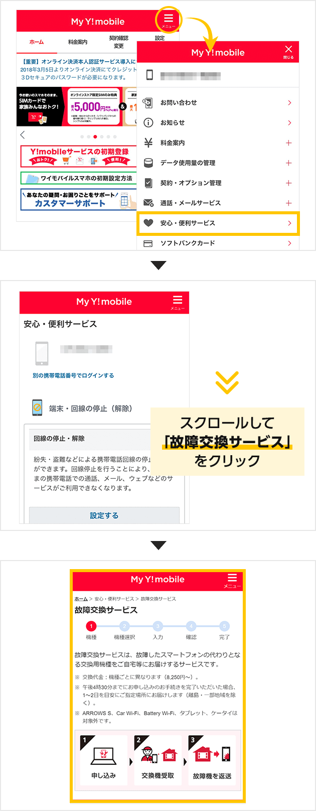 MyY!mobile 交換申込画面イメージ