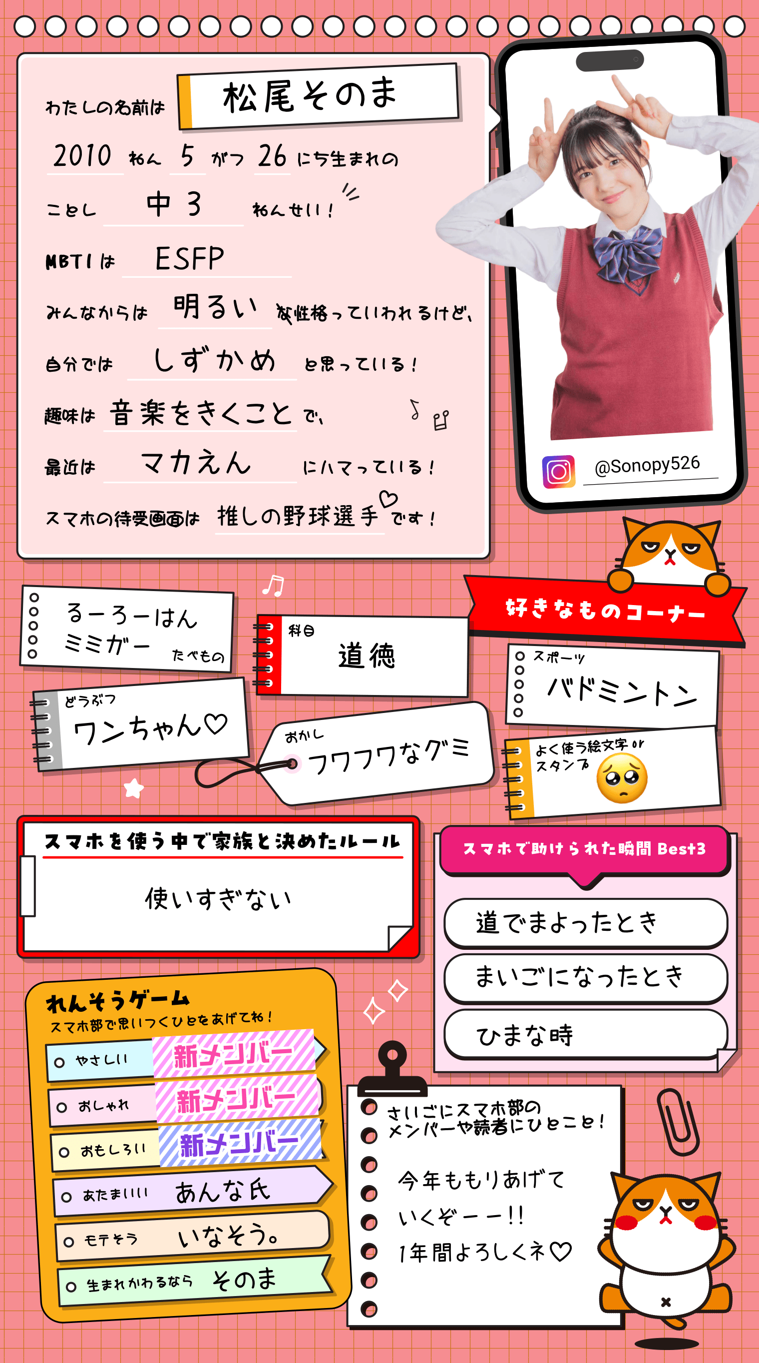 松尾そのまのプロフィール