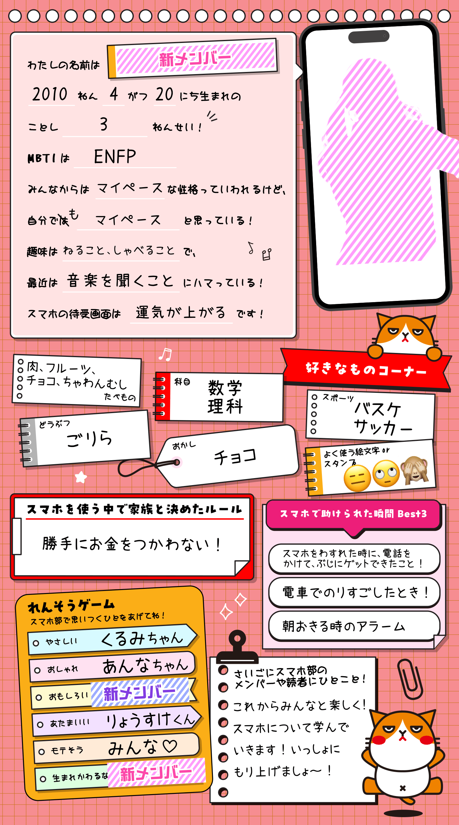 新メンバーのプロフィール