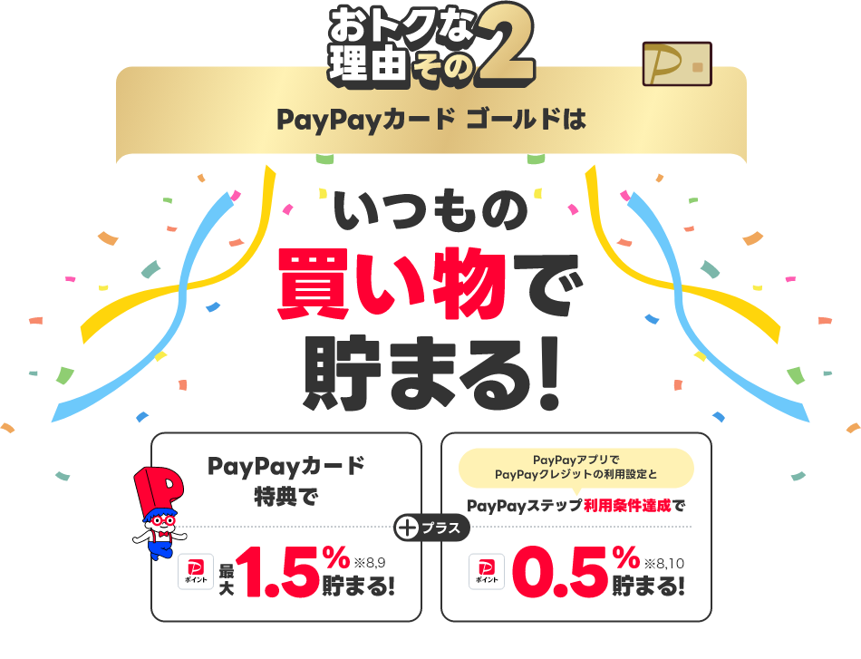 PayPayカードはいつもの買い物でポイントが貯まる！
