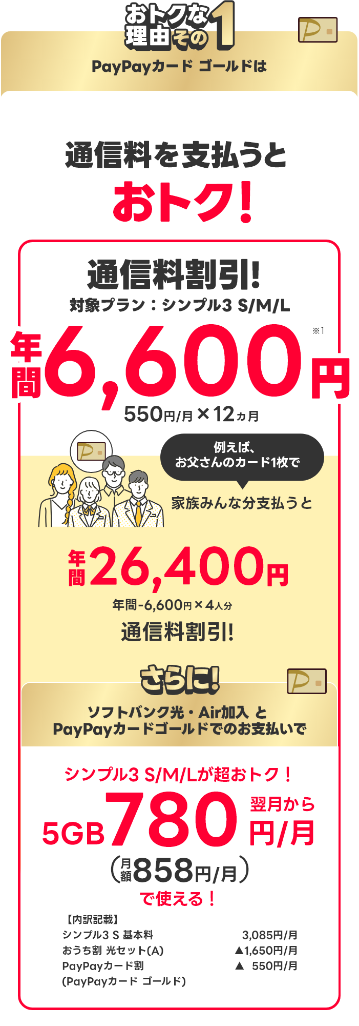 通信料を支払うとおトク！