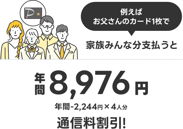 例えば