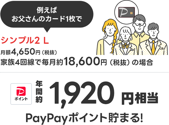 例えばお父さんのカード1枚で