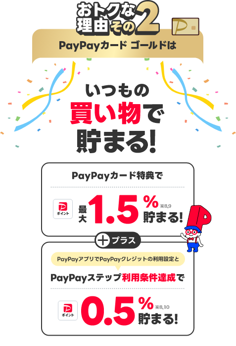 PayPayカードはいつもの買い物でポイントが貯まる！