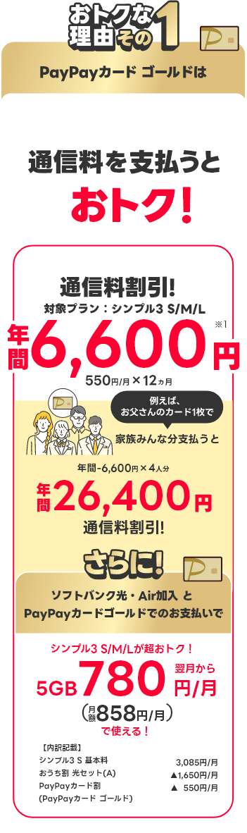 通信料を支払うとおトク！