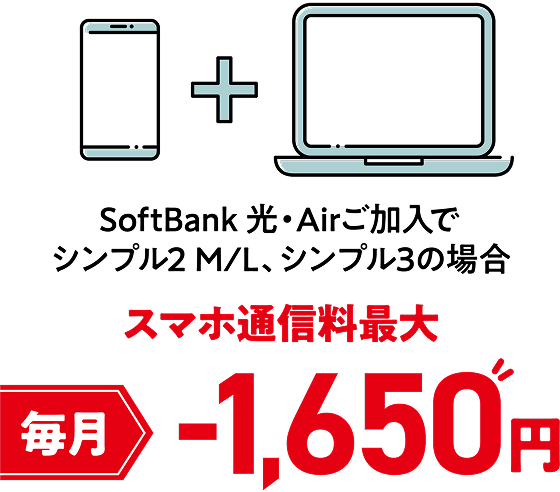SoftBank 光・Airご加入でシンプル2 M/L の場合 スマホ通信料最大 毎月-1,650円