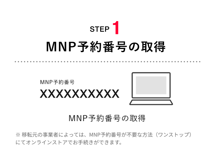 STEP1