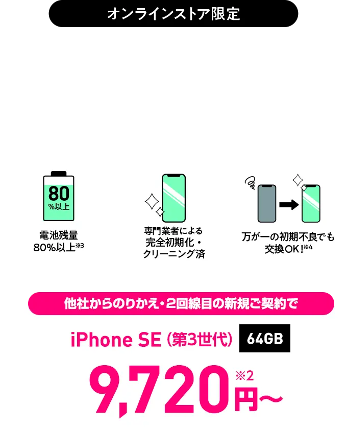 ソフトバンク 認定中古品 iPhone