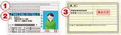 (1)運転免許証