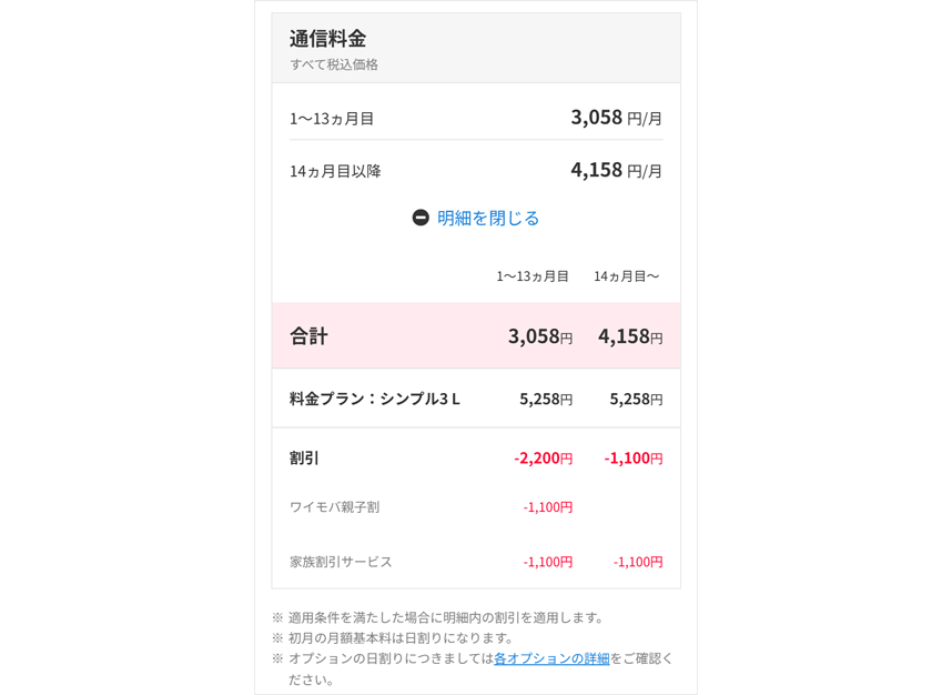 料金プラン シンプル3 適用は後日判定のため、申込画面では親子割の表示はありません。
