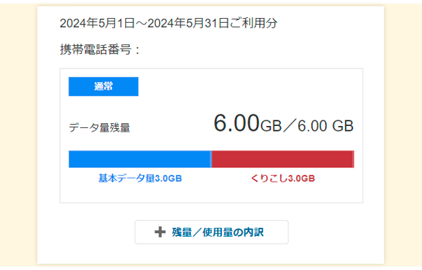 データ使用量の管理 イメージ