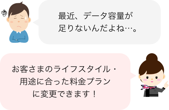 データ容量フキダシ